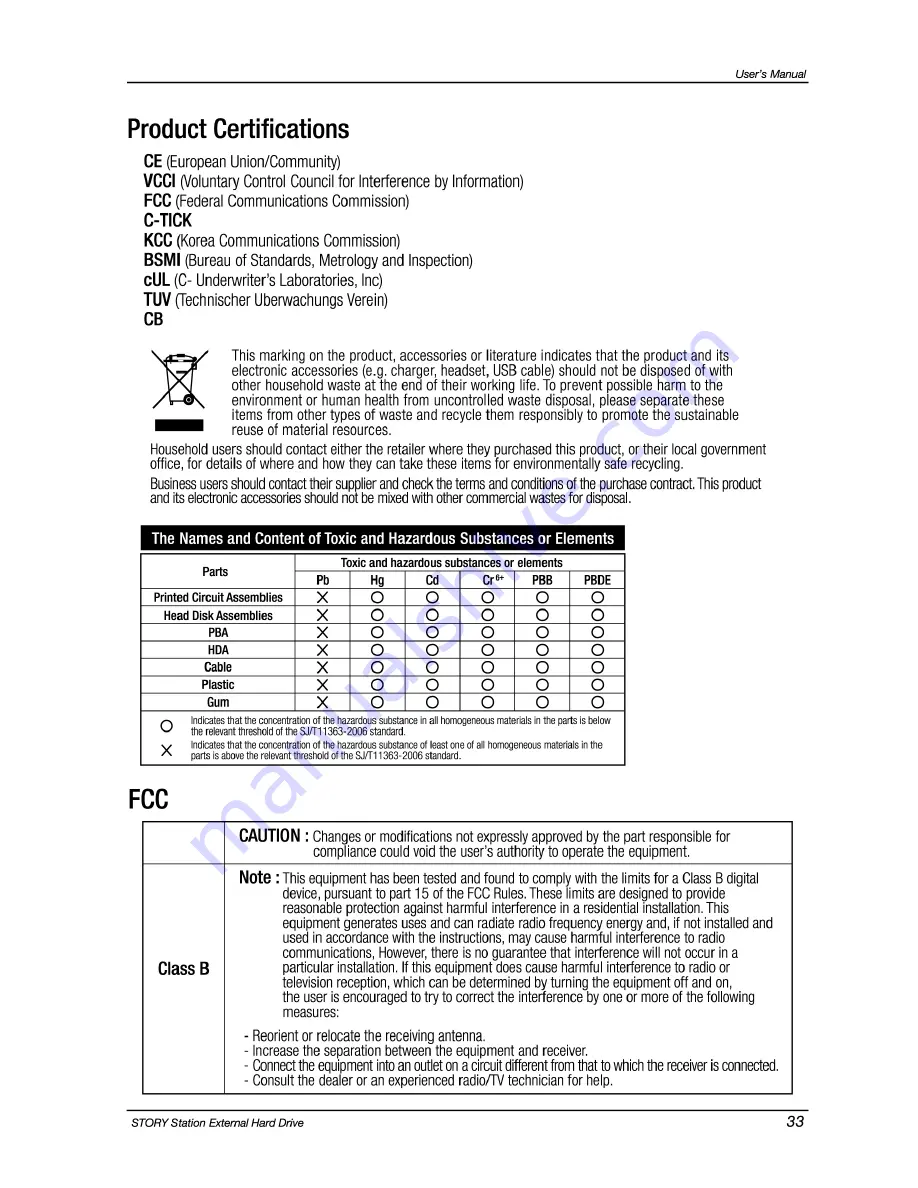 Samsung STORY Station HX-DU050DB User Manual Download Page 33