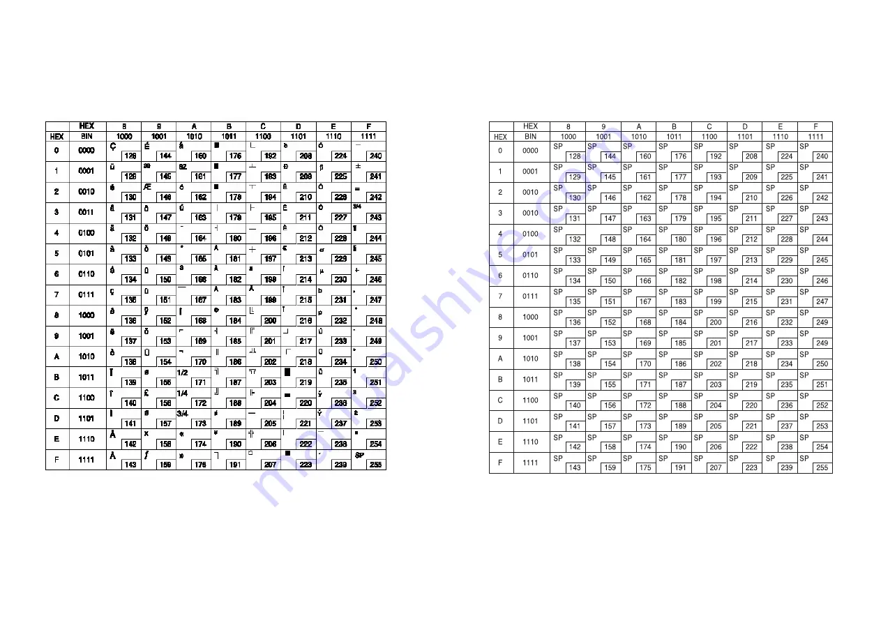 Samsung STP-103S Operator'S Manual Download Page 13