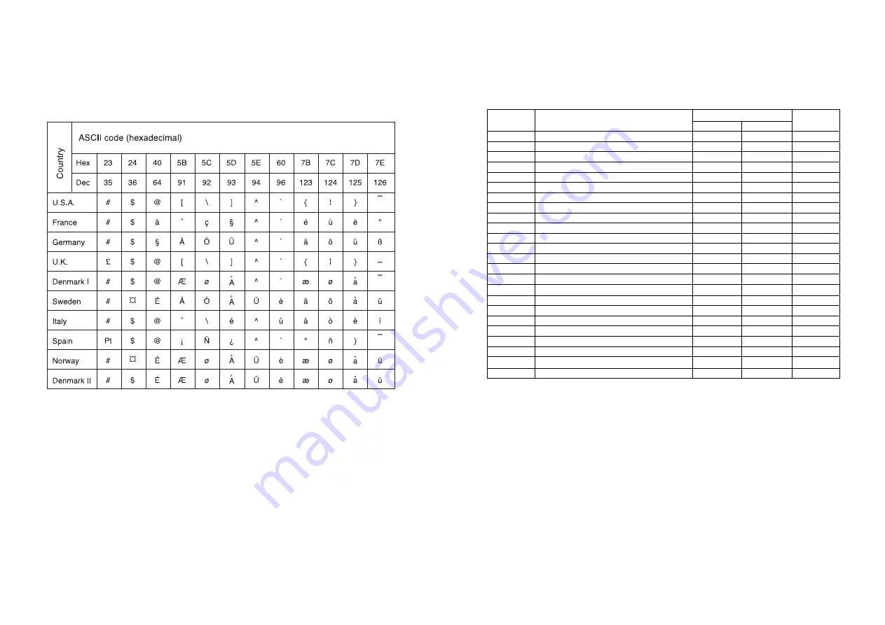 Samsung STP-103S Operator'S Manual Download Page 14