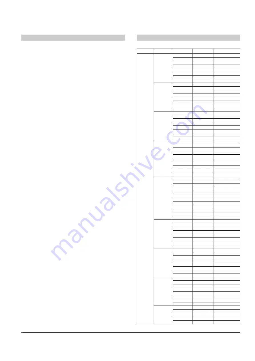 Samsung SV-627F Service Manual Download Page 31