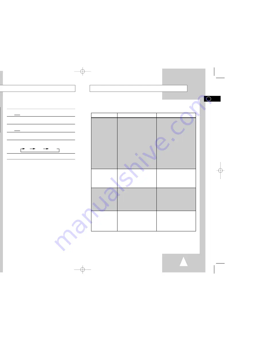 Samsung SV-667I Instruction Manual Download Page 21