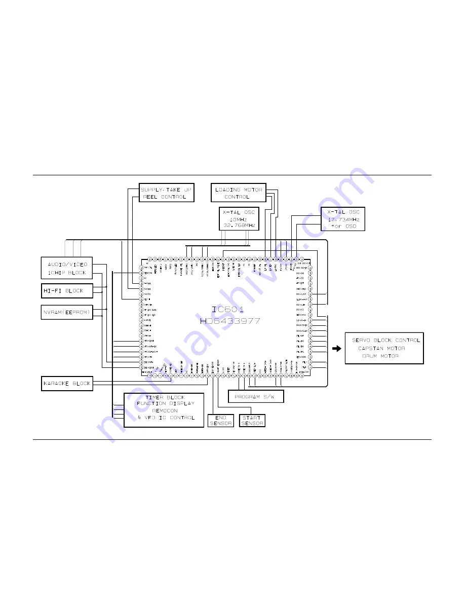 Samsung SV-A17GV Service Manual Download Page 40