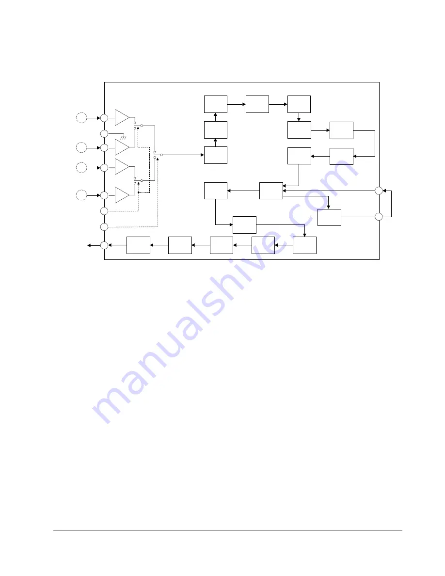 Samsung SV-DVD50 Training Manual Download Page 98