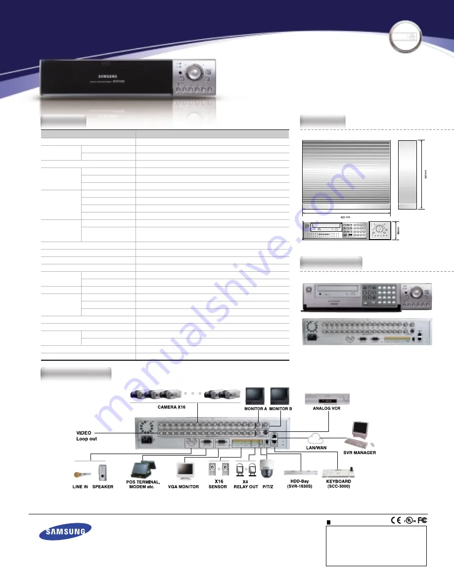 Samsung SVR-1630 Quick Manual Download Page 4