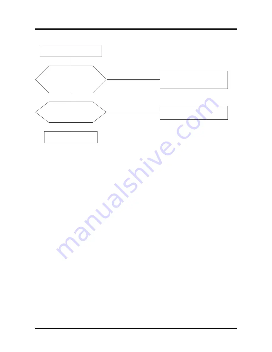 Samsung SW85ASP Service Manual Download Page 35