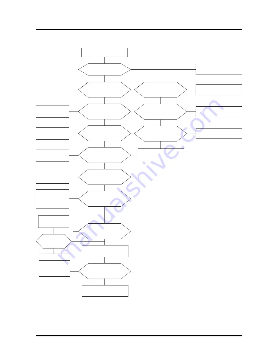 Samsung SW85ASP Service Manual Download Page 38