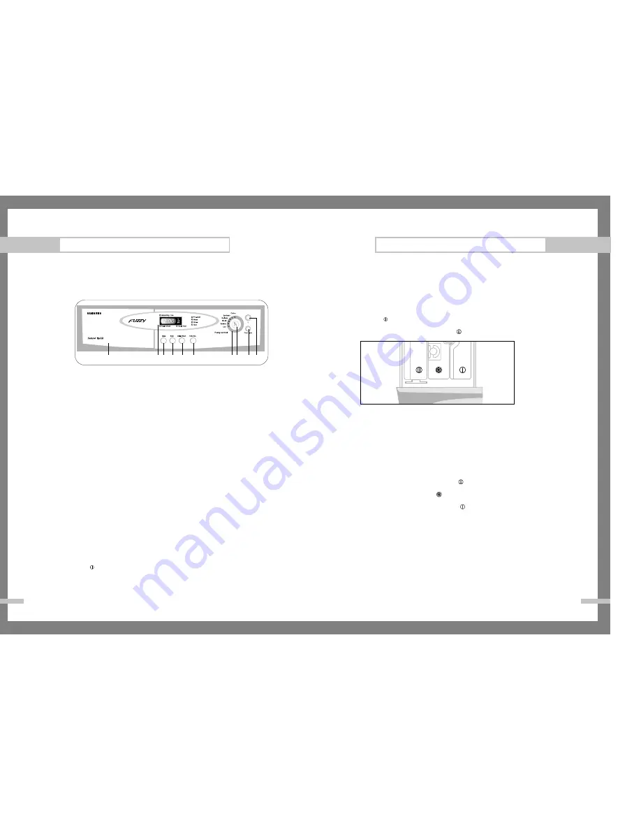 Samsung SWF-P12 Owner'S Instructions Manual Download Page 5