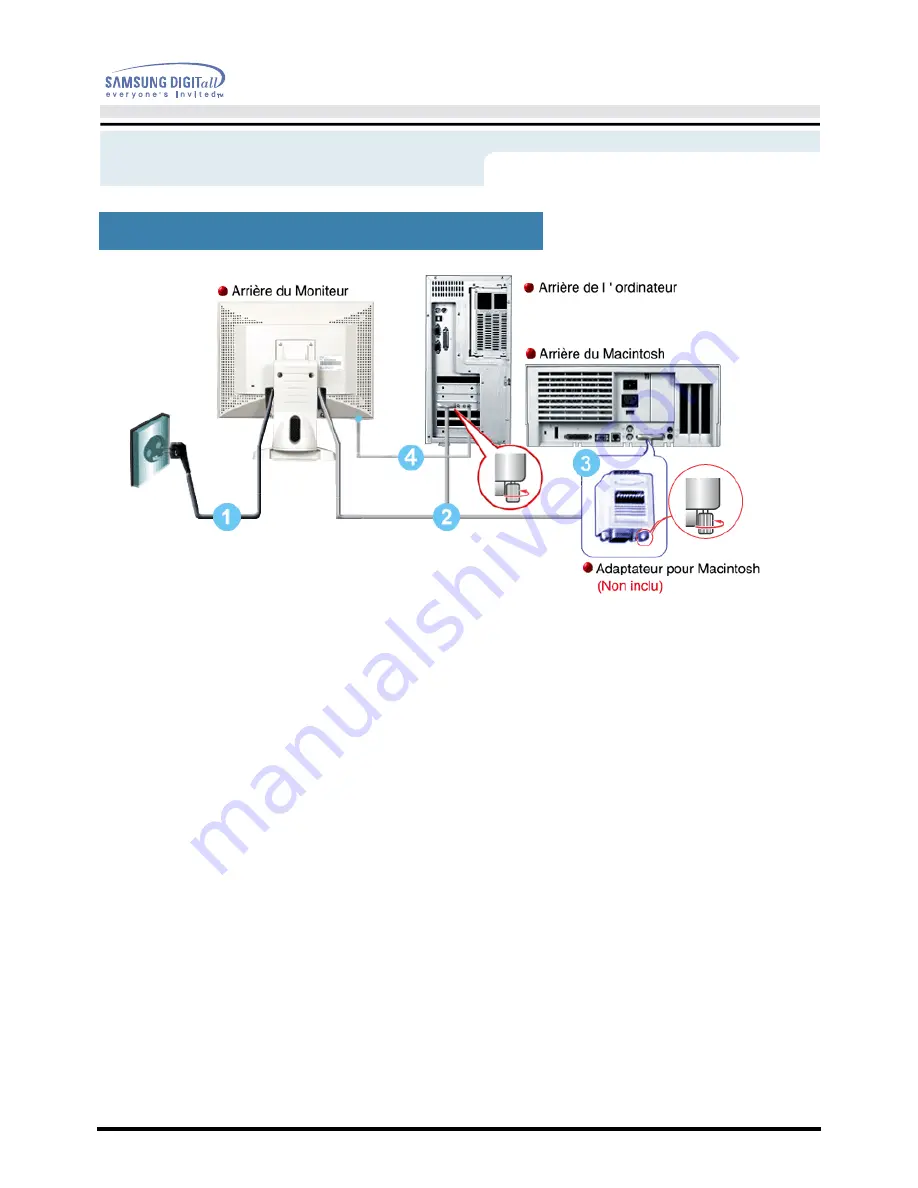 Samsung SyncMaster 151Q Manual De L'Utilisateur Download Page 15