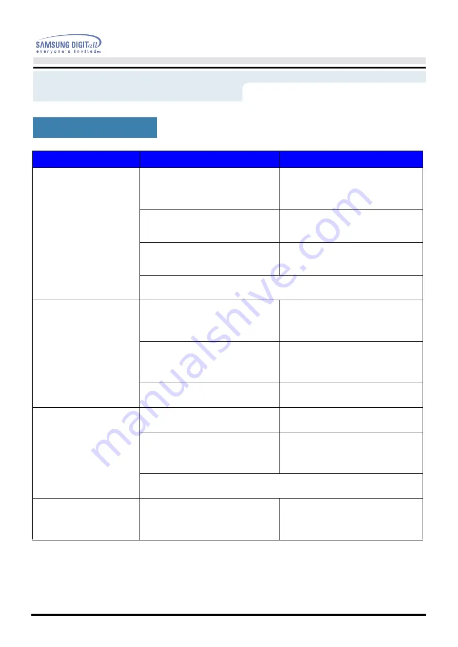 Samsung SyncMaster 757DFX User Manual Download Page 50