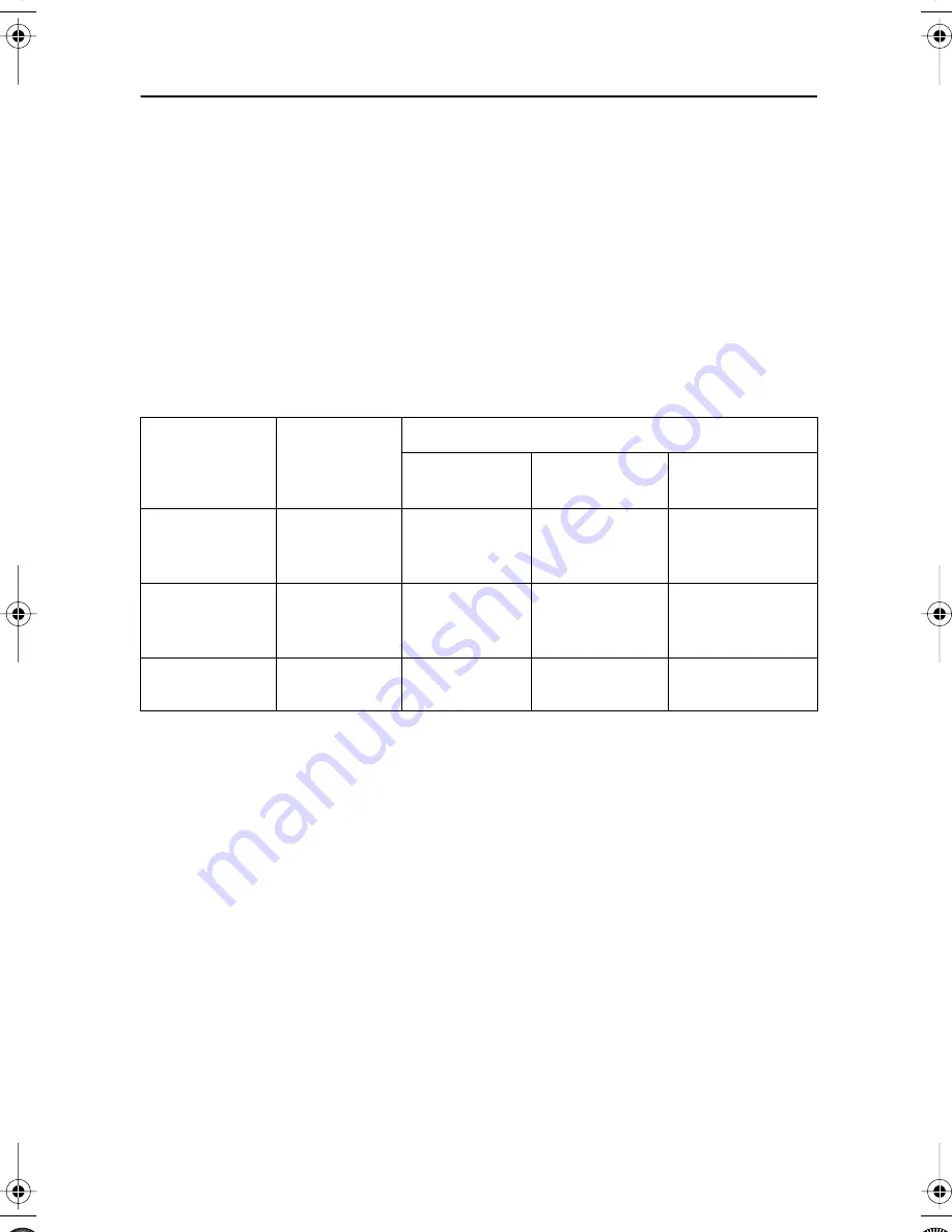 Samsung SyncMaster 900SL Plus Owner'S Instructions Manual Download Page 24