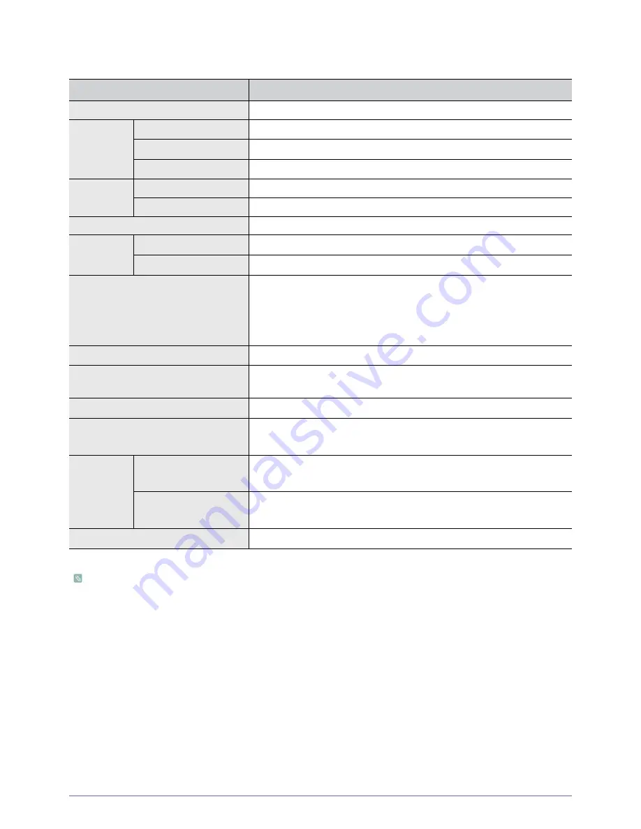 Samsung SyncMaster B2030 User Manual Download Page 53