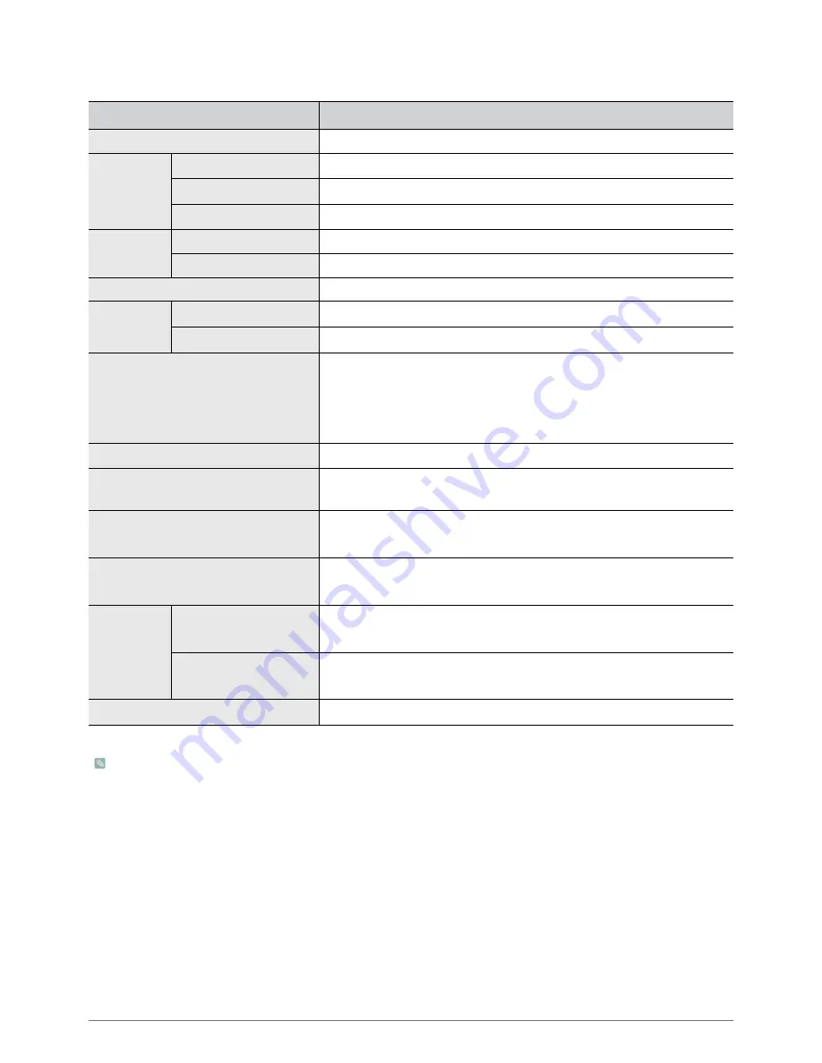 Samsung SyncMaster B2030 User Manual Download Page 59