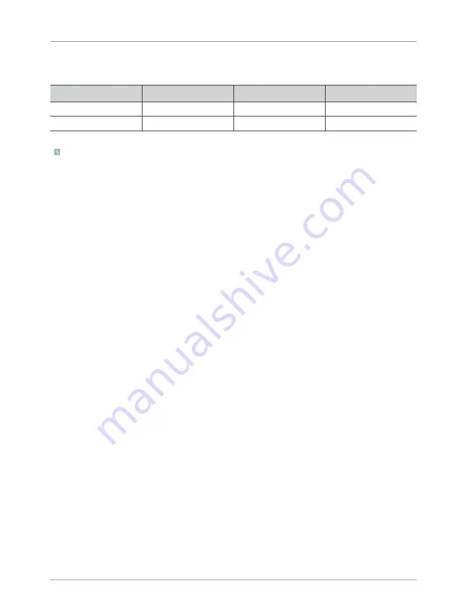 Samsung SyncMaster BX2350 User Manual Download Page 60