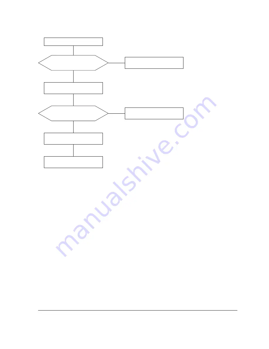 Samsung SyncMaster CSH7839L Скачать руководство пользователя страница 45