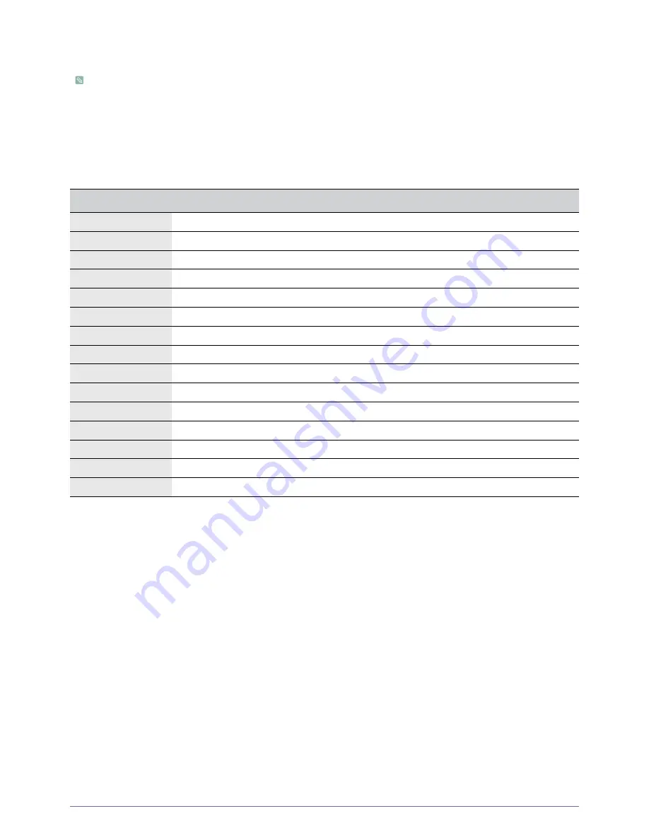 Samsung SyncMaster eX2020X User Manual Download Page 82