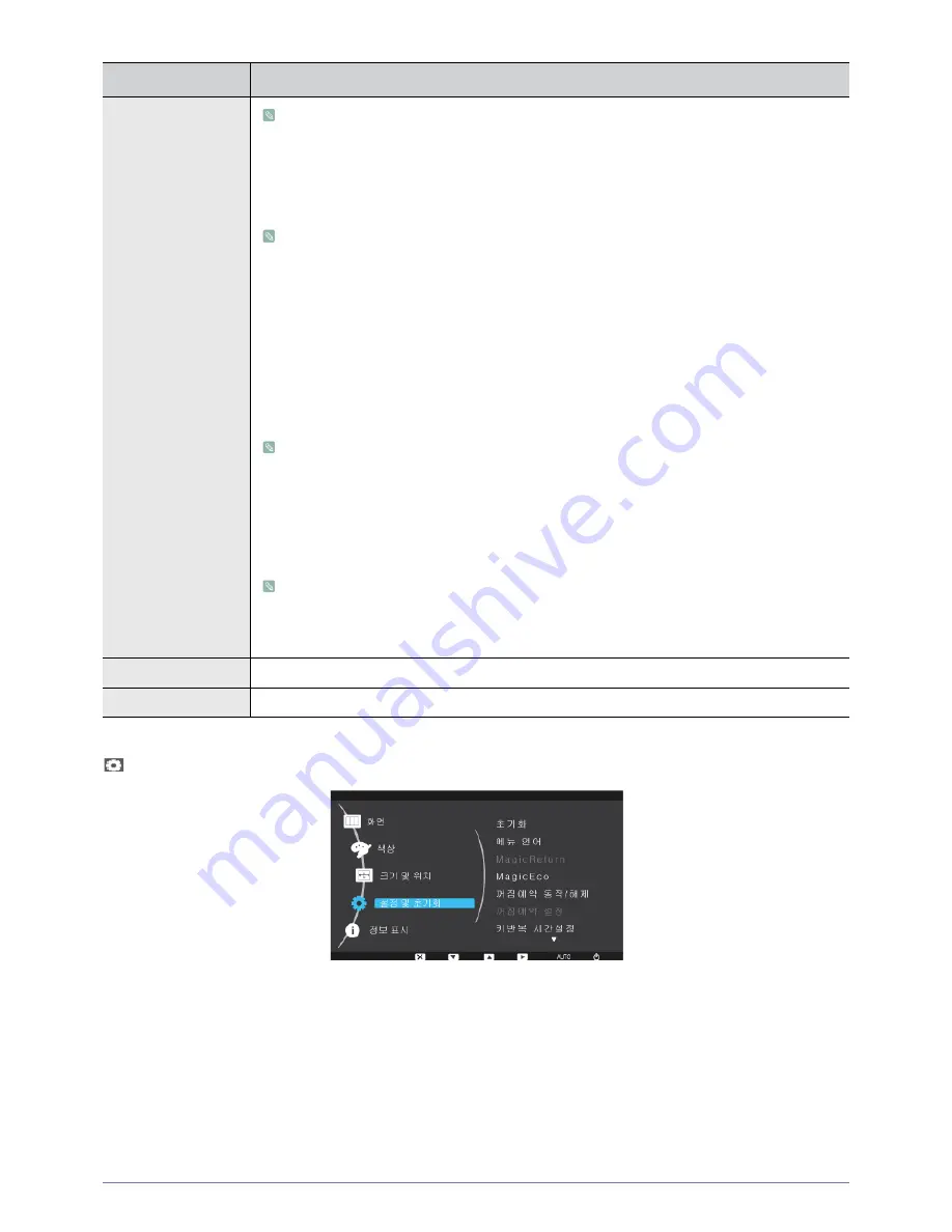 Samsung SyncMaster eX2020X User Manual Download Page 93