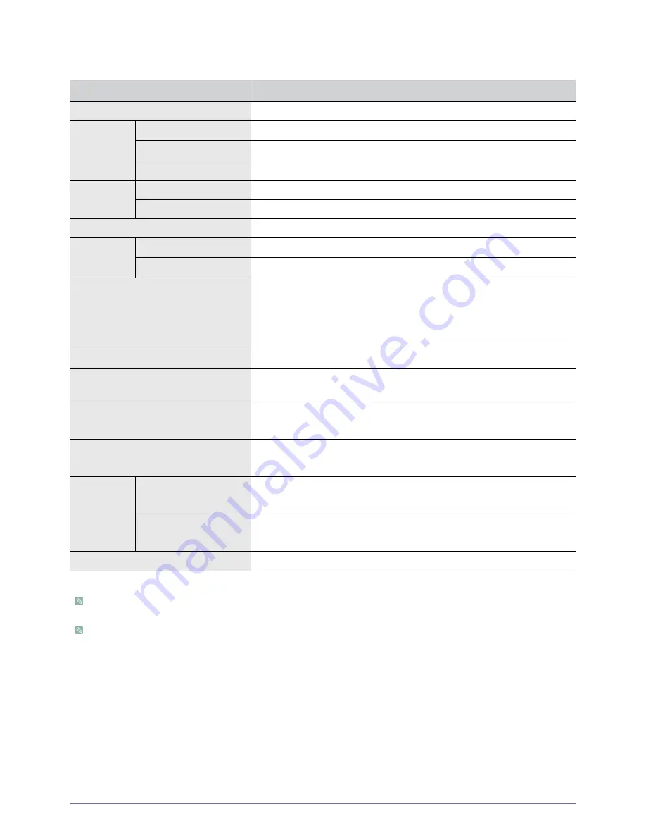 Samsung SyncMaster eX2020X User Manual Download Page 166