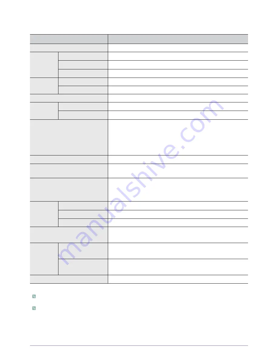 Samsung SyncMaster eX2020X User Manual Download Page 168