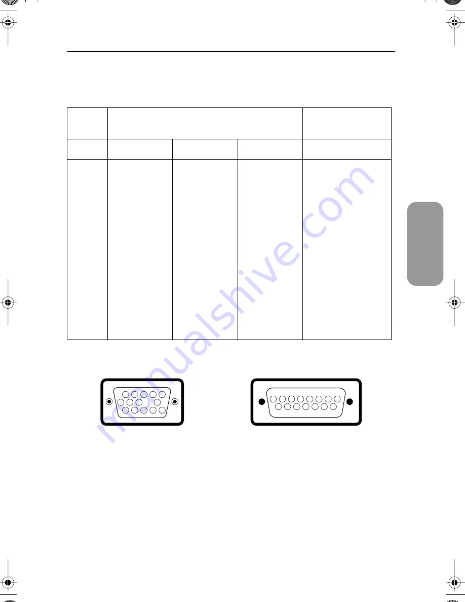 Samsung SYNCMASTER PG19IS Manual Del Usuario Download Page 27