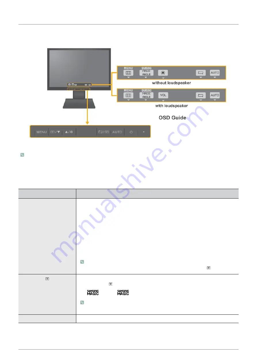 Samsung SyncMaster S19A450BW-1 User Manual Download Page 46