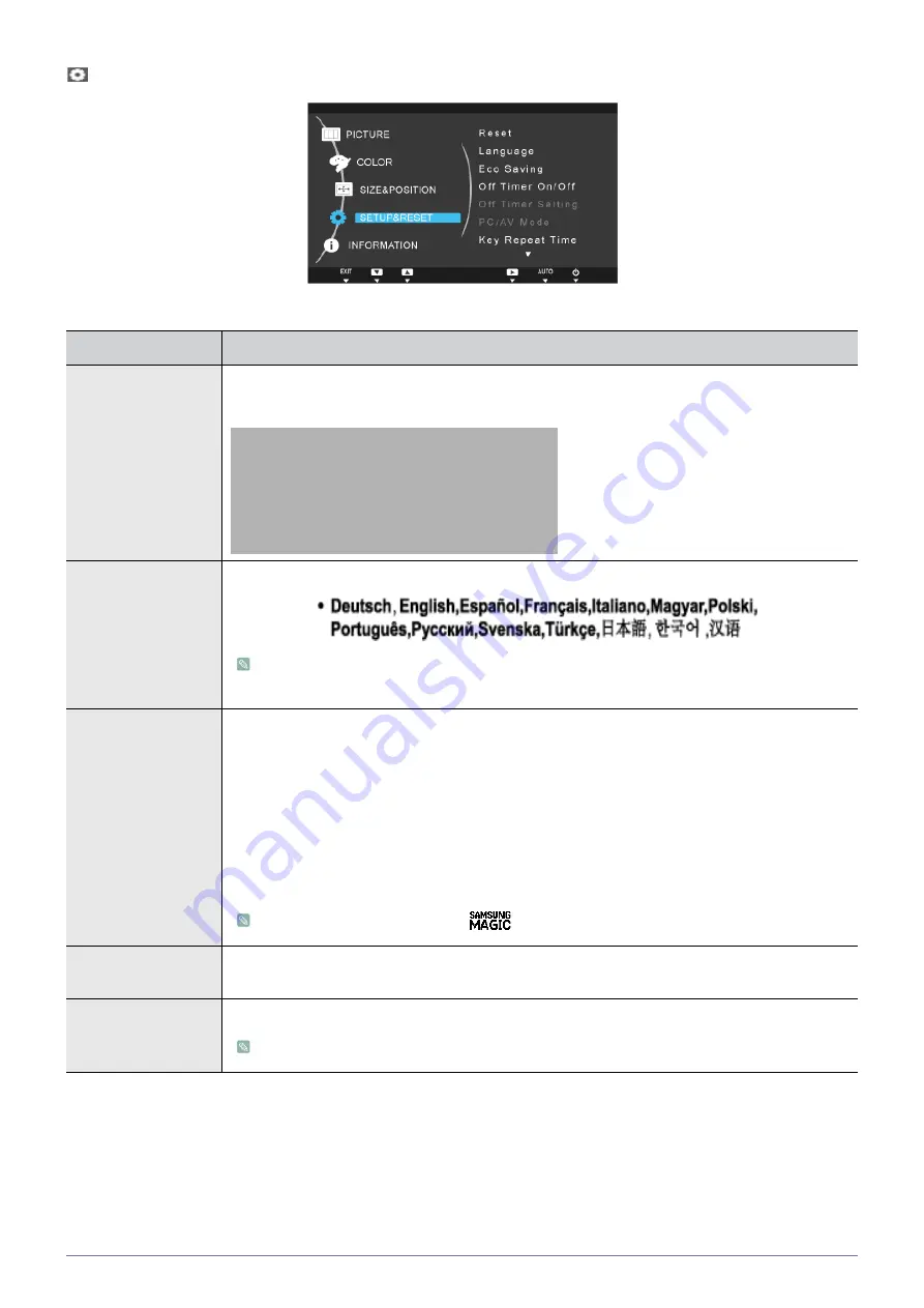 Samsung SyncMaster S19A450BW-1 User Manual Download Page 53