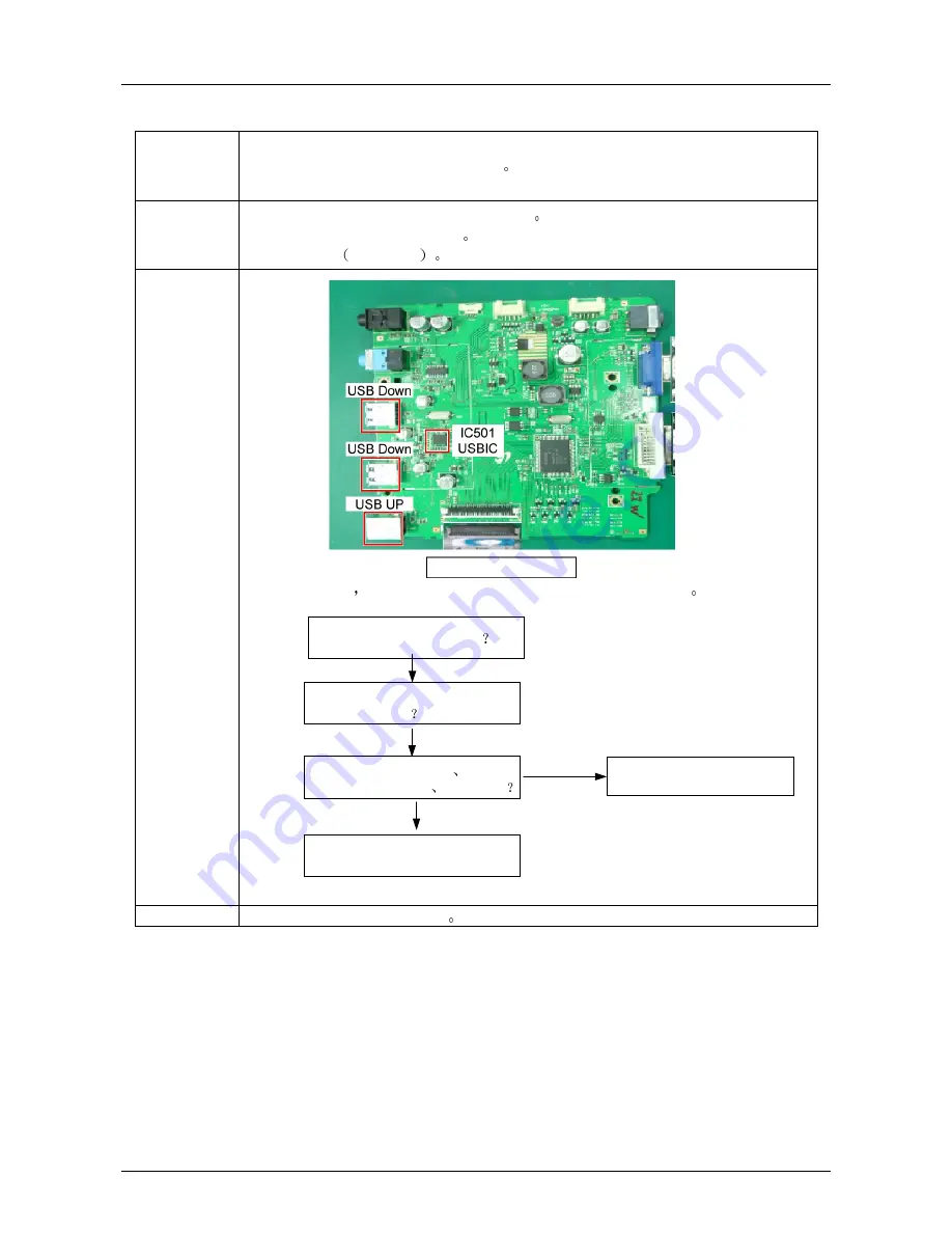 Samsung SyncMaster S22A450BW Скачать руководство пользователя страница 28