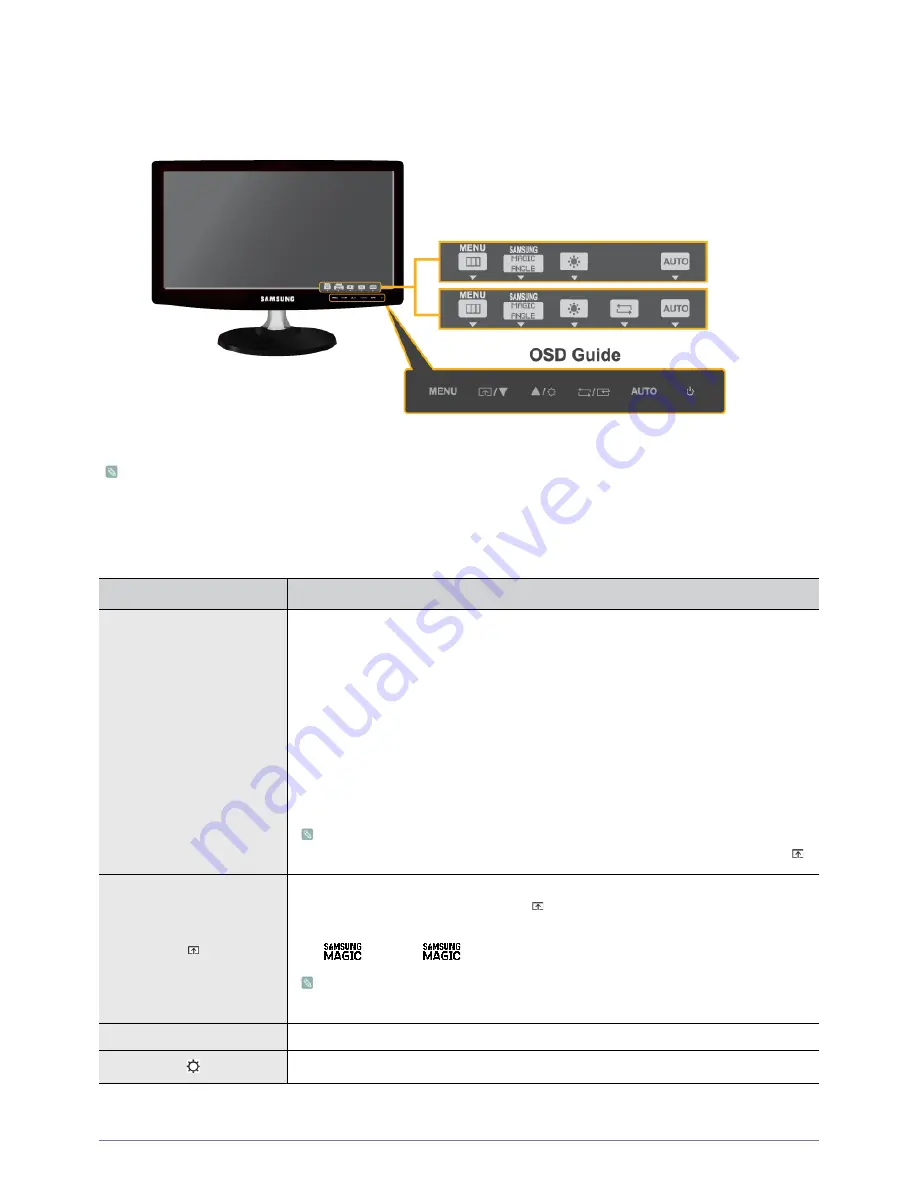 Samsung SyncMaster S22B350H Manual Del Usuario Download Page 47