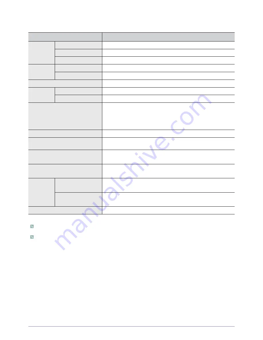 Samsung SyncMaster S22B350H Manual Del Usuario Download Page 81