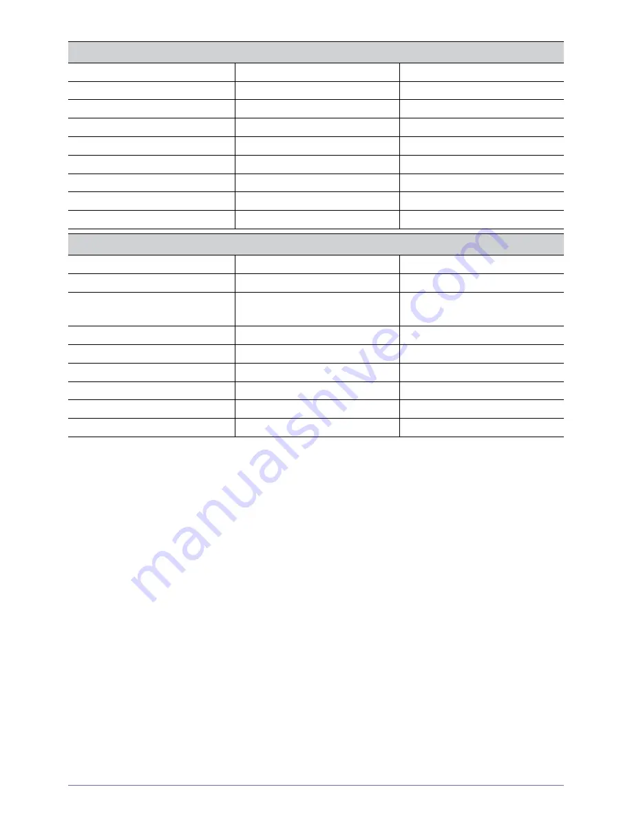 Samsung SyncMaster S22B350H Manual Del Usuario Download Page 98