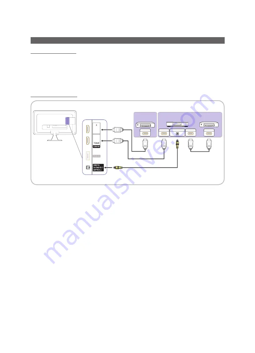 Samsung SyncMaster T22A350 User Manual Download Page 37