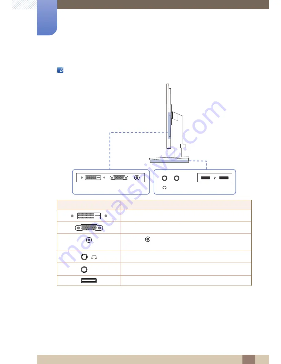 Samsung SyncMaster TS220C User Manual Download Page 24