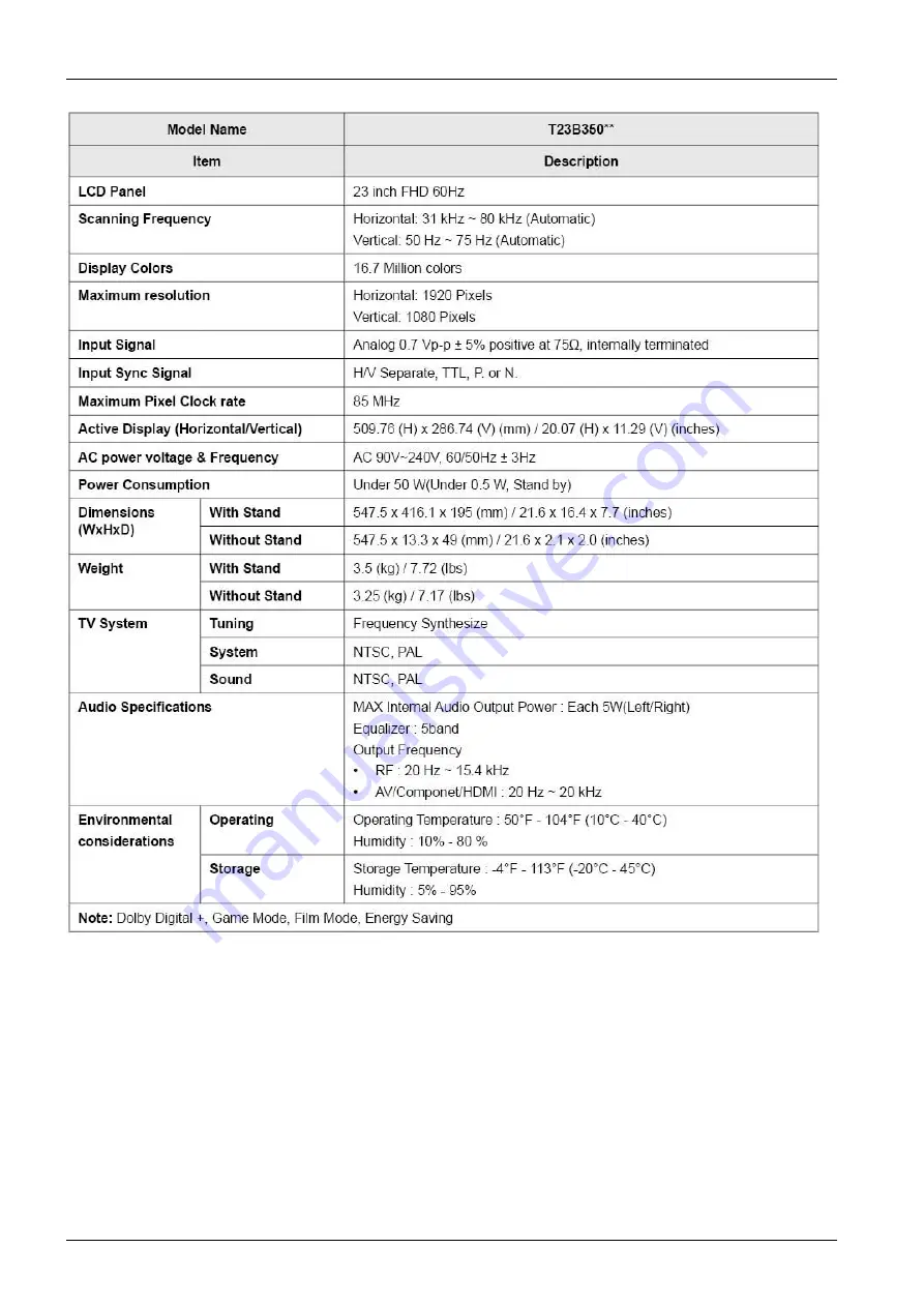 Samsung T22B300 Series Скачать руководство пользователя страница 12