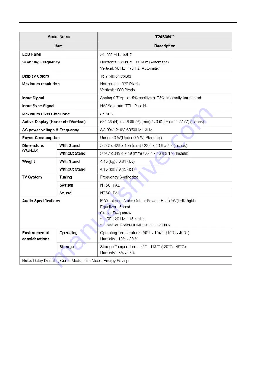 Samsung T22B300 Series Скачать руководство пользователя страница 14