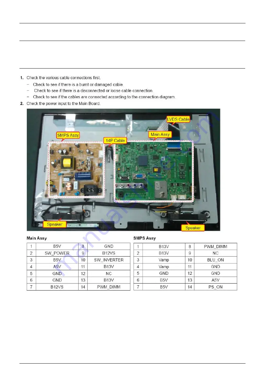 Samsung T22B300 Series Service Manual Download Page 26