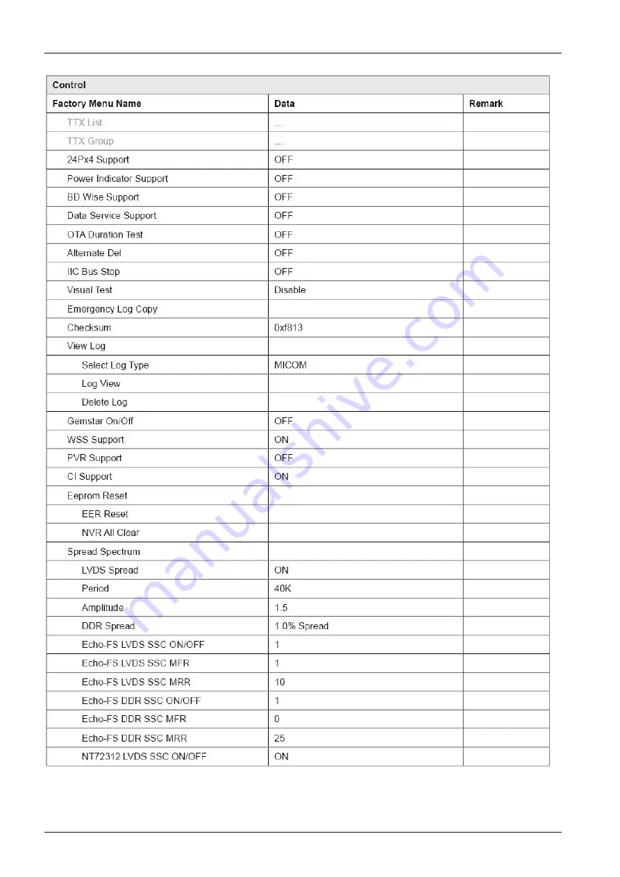 Samsung T22B300 Series Скачать руководство пользователя страница 56