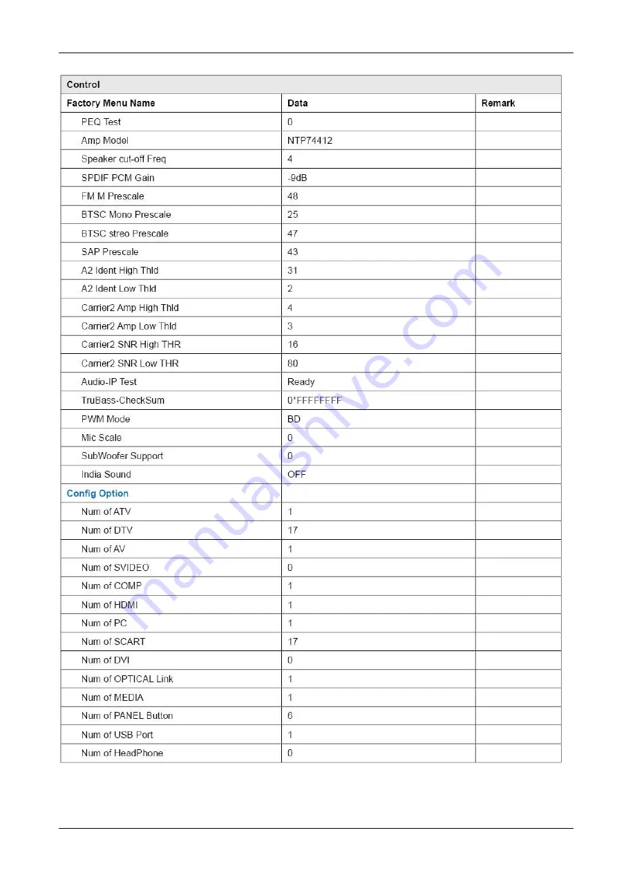 Samsung T22B300 Series Service Manual Download Page 59