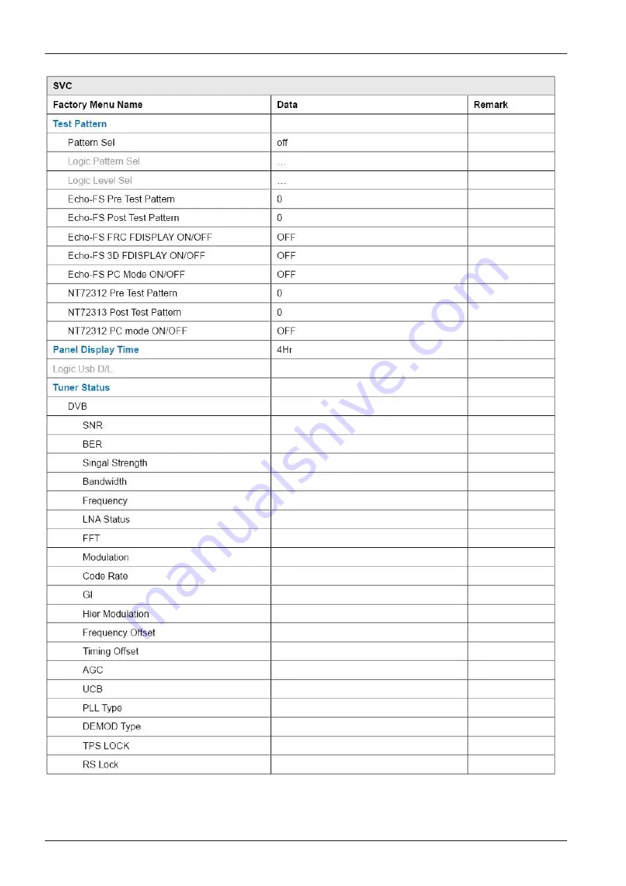 Samsung T22B300 Series Service Manual Download Page 62