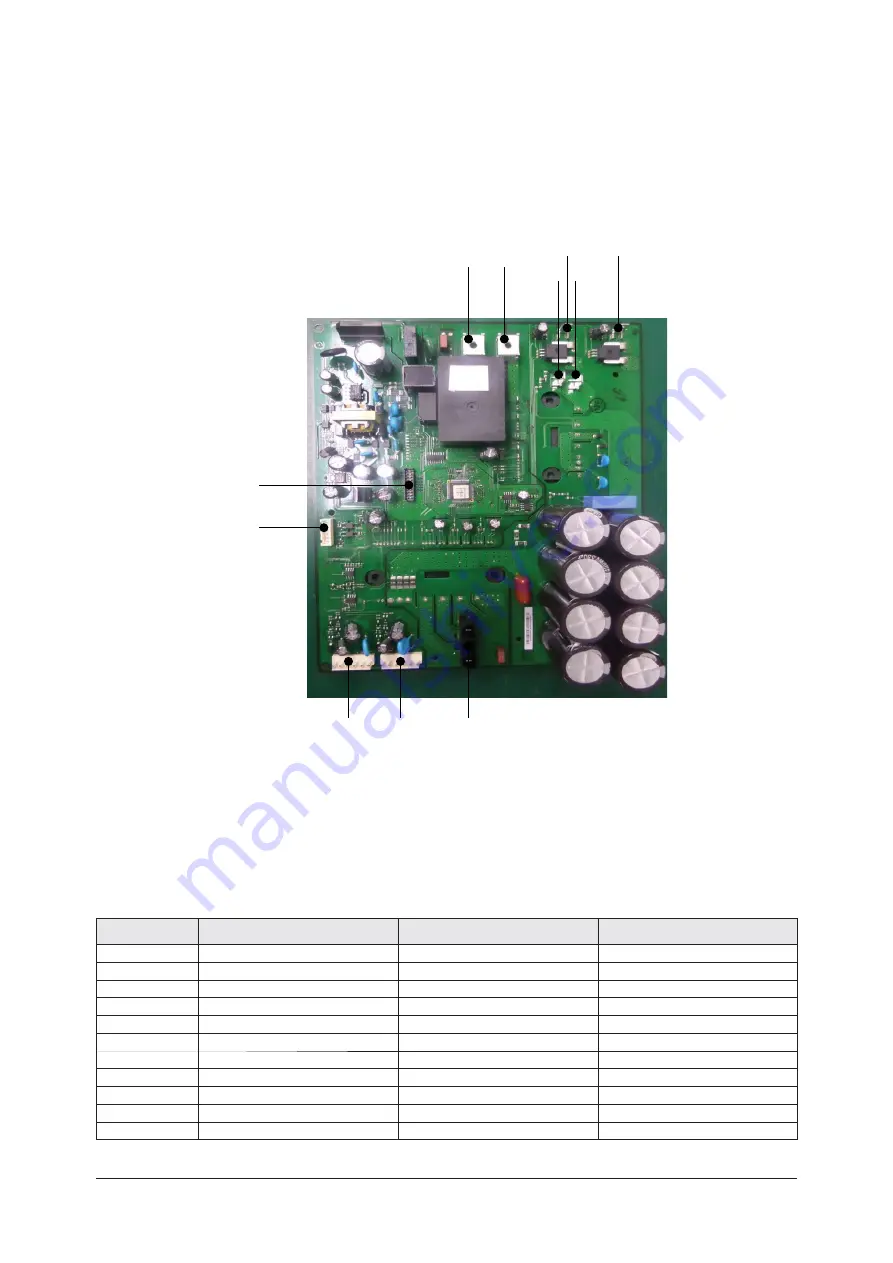 Samsung TDM PLUS Service Manual Download Page 99