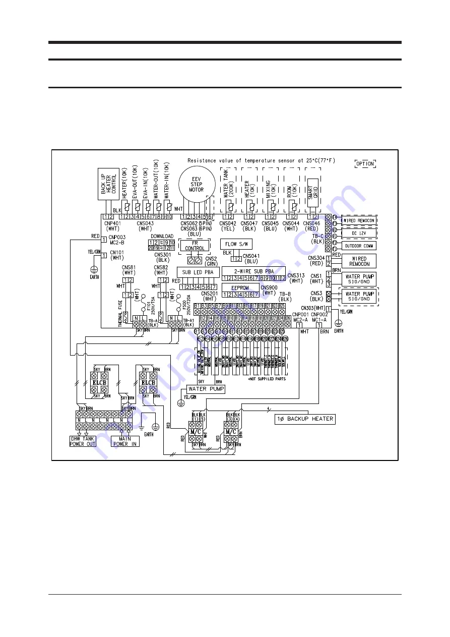 Samsung TDM PLUS Скачать руководство пользователя страница 106