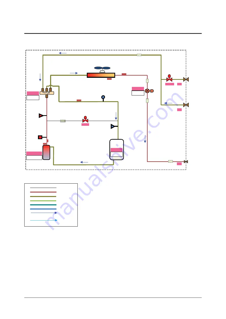 Samsung TDM PLUS Service Manual Download Page 113