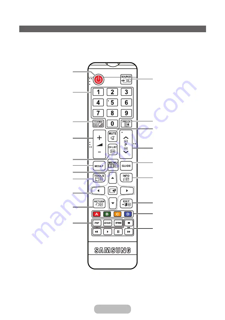 Samsung TE390 Series Скачать руководство пользователя страница 15