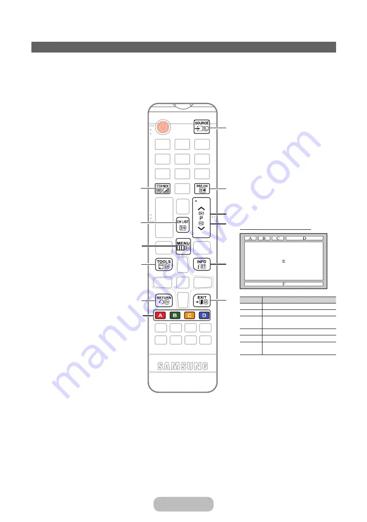 Samsung TE390 Series User Manual Download Page 80