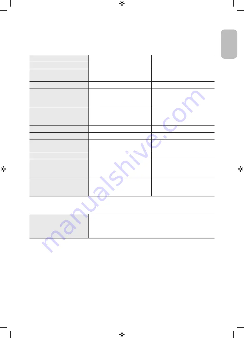 Samsung The Frame 65LS03B User Manual Download Page 27