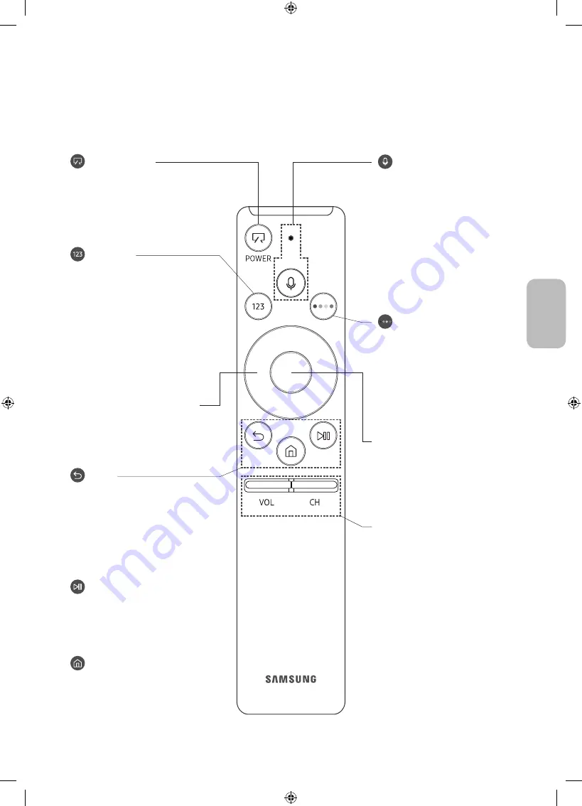 Samsung The Frame 65LS03B User Manual Download Page 101