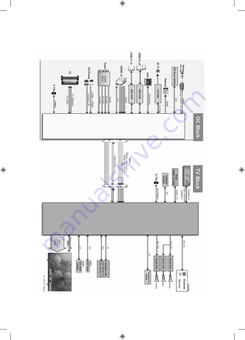 Samsung The Frame QE43LS03R Скачать руководство пользователя страница 62