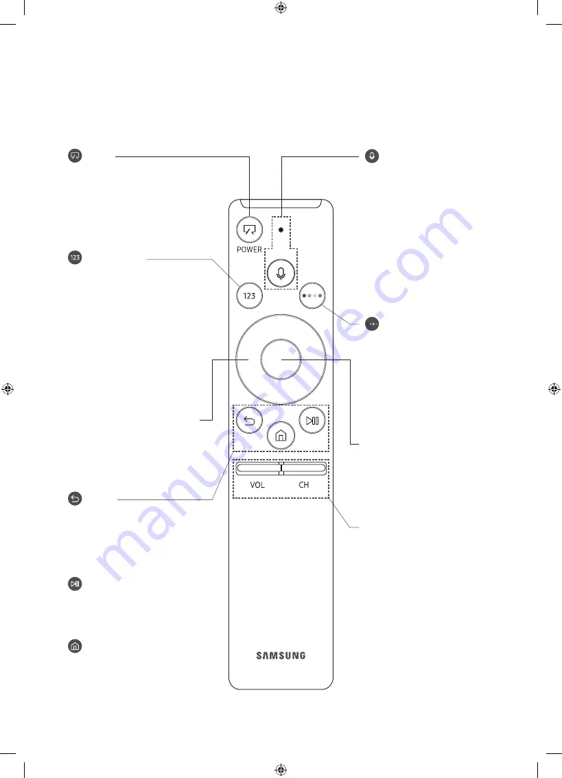 Samsung THE FRAME QE55LS03 User Manual Download Page 17