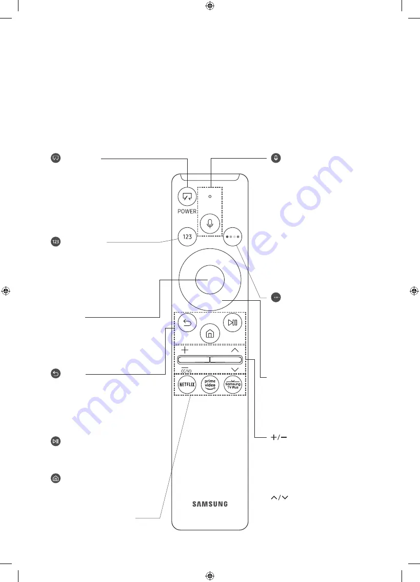 Samsung The Frame QN43LS03T Скачать руководство пользователя страница 52