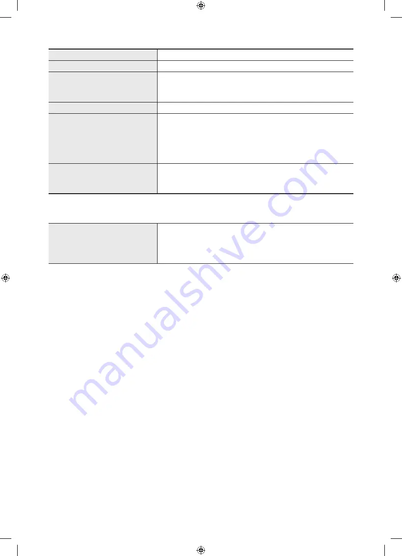 Samsung The Frame QN43LS03T User Manual Download Page 62