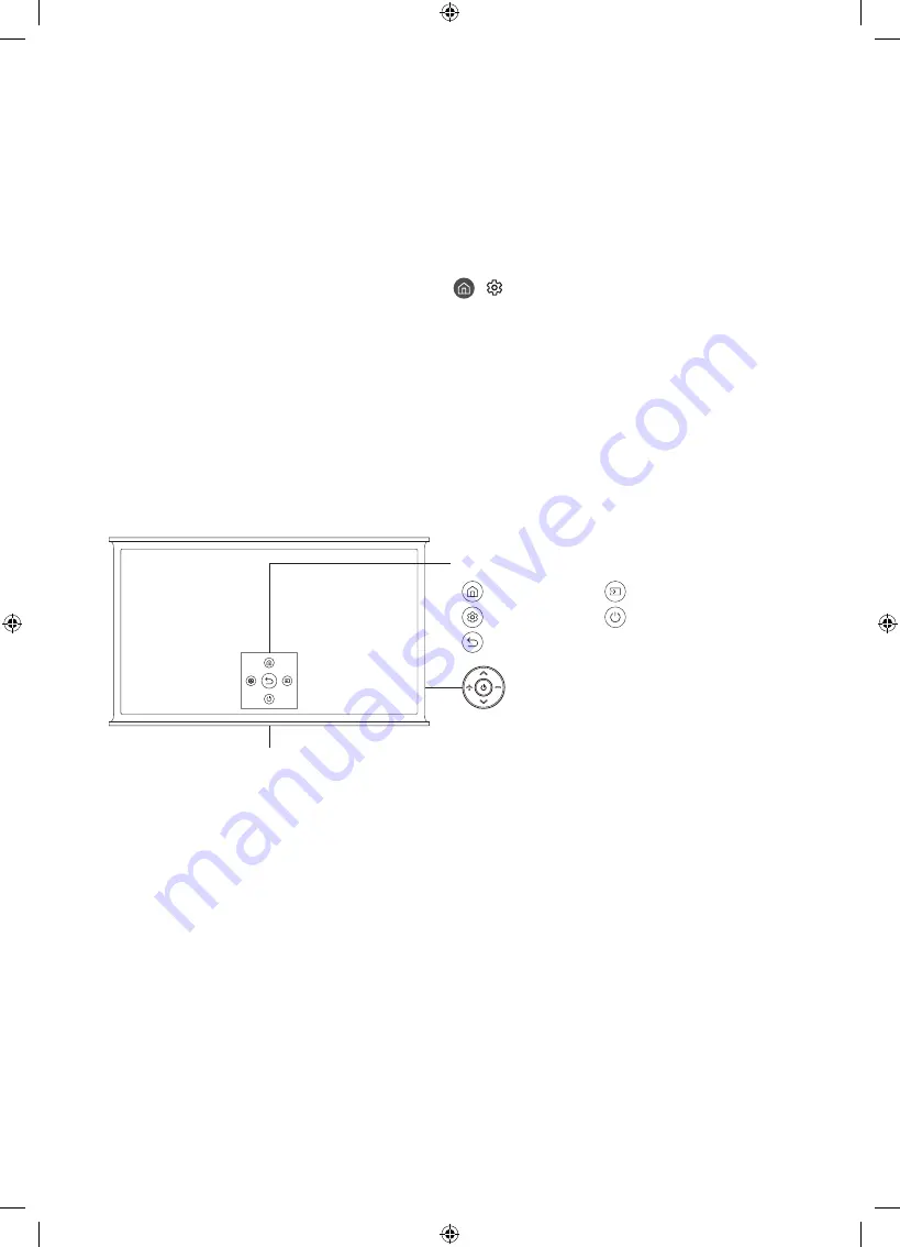 Samsung The Serif QE43LS01TAU User Manual Download Page 34