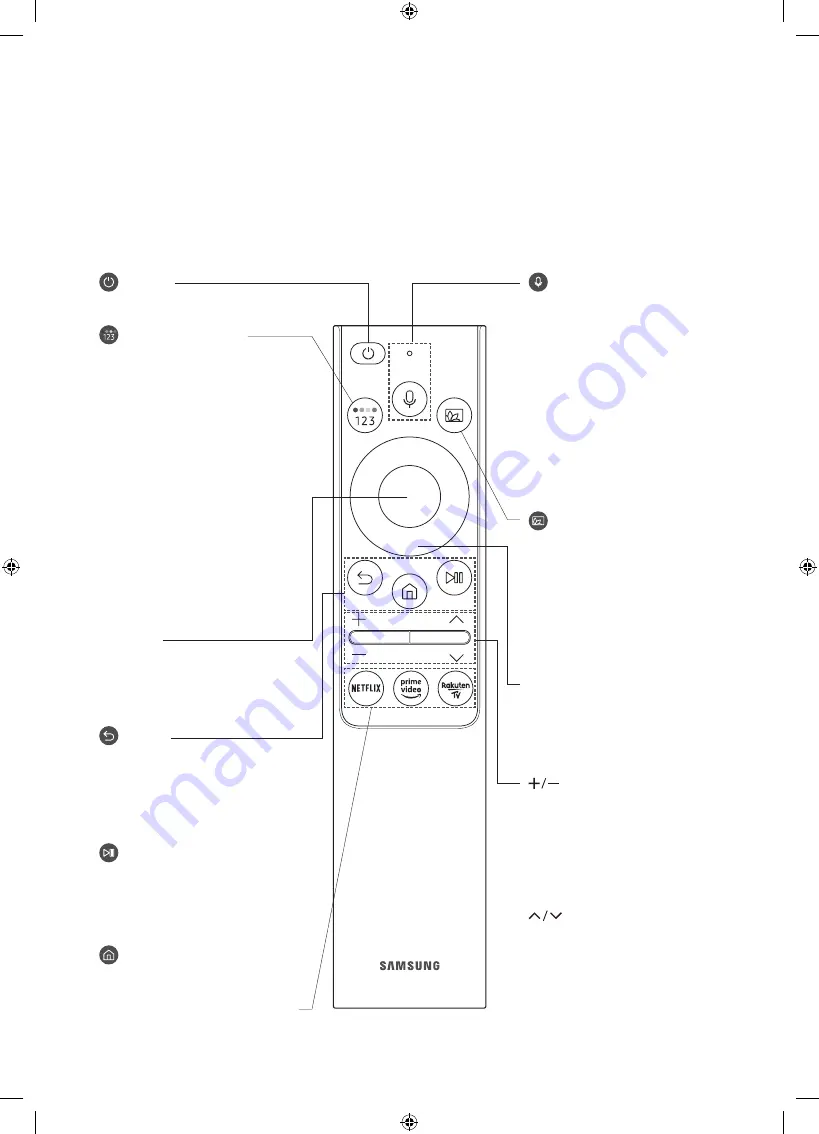 Samsung The Terrace QE55LST7TCUXXN User Manual Download Page 66